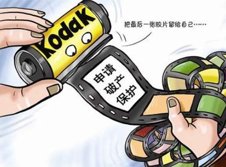 企業(yè)無(wú)法清償債務(wù)陷入困境，該如何自救？