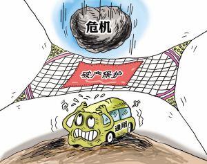 企業(yè)破產(chǎn)申請(qǐng)流程是什么？